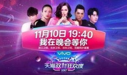 晚会直播在线观看,共赴晚会视听盛宴，尽享在线观看魅力